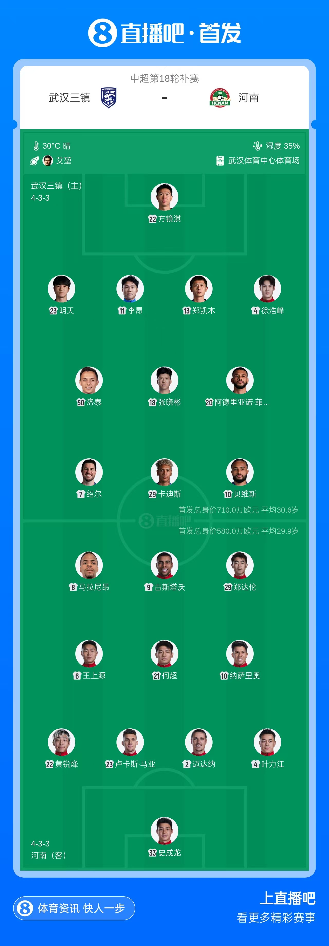 今天梅州客家VS石家庄功夫直播,梅州客家VS石家庄功夫免费直播在线直播,梅州客家VS石家庄功夫直播高清免费观看