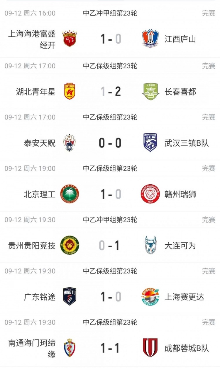 今天利物浦直播,利物浦免费在线高清直播,利物浦视频在线观看无插件